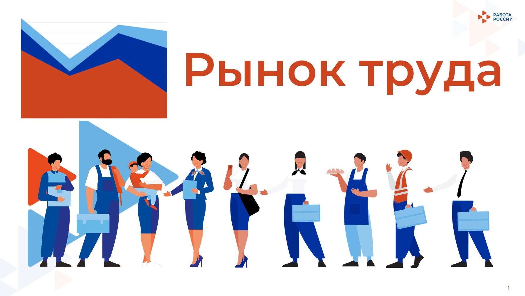 Информация  о ситуации на рынке труда Забайкальского края на 01 июня 2024 года